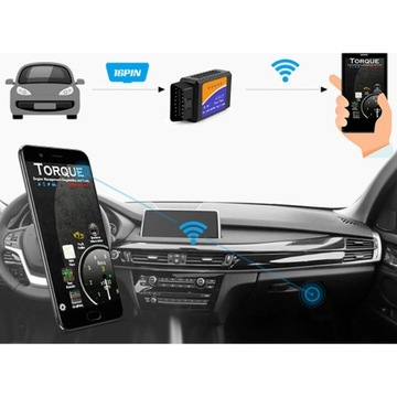 ELM 327 ДИАГНОСТИЧЕСКИЙ ИНТЕРФЕЙС BLUETOOTH OBD2