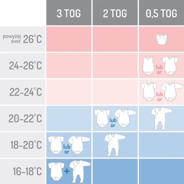 Спальник 2в1 МАТЕРИНСТВО 2 ТОГ 3-18 месяцев
