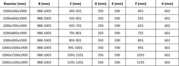 MEXEN ROMA ДУШЕВАЯ КАБИНА 100 x 90 СТЕКЛО 6 мм