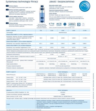 Система фильтрации питьевой воды Brita под раковиной