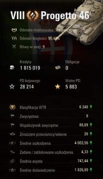 World of Tanks Boost, усиливающий миссии MOE DPG WN8