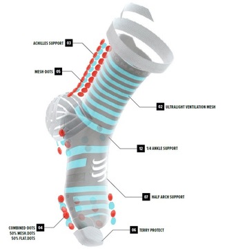 COMPRESSPORT RUN HIGH V4.0 Сверхлегкие носки T4