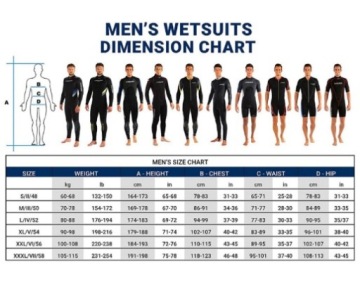 КОСТЮМ МУЖСКОЙ ИЗ НЕОПРЕНА CRESSI LIDO MAN 2 ММ, Размер XL