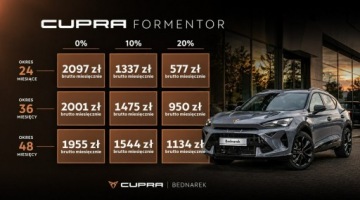 Cupra Formentor Crossover 1.5 TSI 150KM 2026 Cupra Formentor 1.5 e-TSI 150 KM DSG - Dostępny, zdjęcie 1