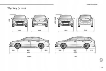 Peugeot 508 2014-2018 + Nawigacja Instrukcja Obsłu