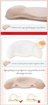 КОРРЕКТИРУЮЩАЯ ОРТОПЕДИЧЕСКАЯ ПОДУШКА ДЛЯ МЛАДЕНЦЕВ