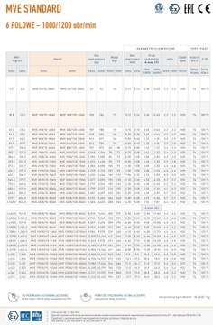 Электровибратор МВЭ 300/3Е-30А0 230/400В 3-фазный OLI