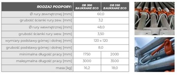 Оцинкованная строительная опора DB ECO 20KN 3,5 м