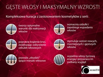 Вода премиум-класса для густоты и роста волос.