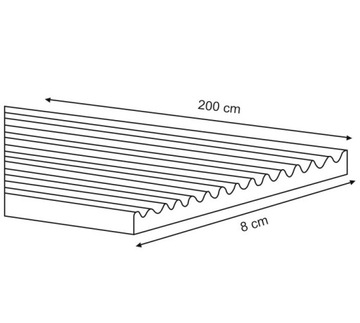 Taśma Ochronna na Kanty Stołu - Czarna - 200 cm - Bezpieczne Zabezpieczenie
