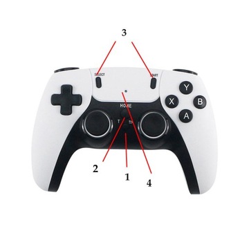 ТВ-ИГРОВАЯ РЕТРО-КОНСОЛЬ + 2 ПАНЛОДА + 40 000 ИГР