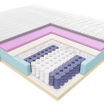 Twardy materac 120x200 ENYO JANPOL Silver Protect