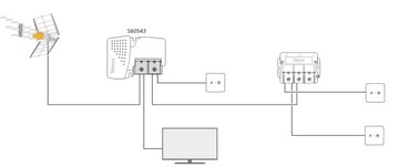 Домашний усилитель PicoKom TELEVES 3 выхода 560543