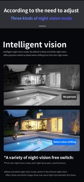 TUYA НАРУЖНАЯ IP WIFI FULL HD PTZ-КАМЕРА