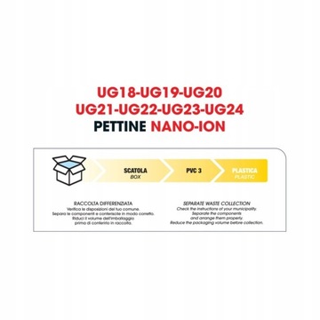 ИОННАЯ РАСЧЕСКА UG21 С НАНО ТЕХНОЛОГИЕЙ 21