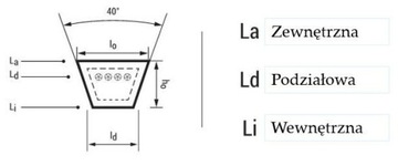 Ремень А 2450 Ремень клиновой Stomil, прочный