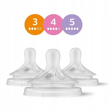 НАБОР СОСОК АНТИКОЛИКИ PHILIPS AVENT NATURAL THREE 3 РАЗНЫХ ПОТОКА 1M+