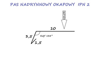 PAS NADRYNNOWY OKAPOWY PAPA GONT IPN2 STAL 1 MB