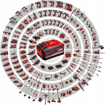 Einhell Battery Power x Изменение 4.0AH