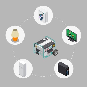 OPTIMAT Generator, agregat prądotwórczy inwertorowy Smart Energy IO3500