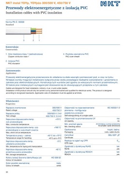 Плоский монтажный кабель YDYp żo 5x4 медный кабель 450/750В 1 м NKT