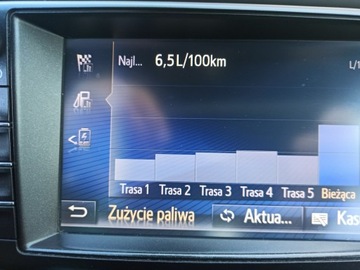 Toyota RAV4 IV 2016 Toyota RAV-4 salon Polska, serwis, bogata opcja, zdjęcie 23