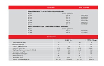 ТРУБА ROTH 5-СЛОЙНАЯ 16x2 X-PERT S5+ (600)