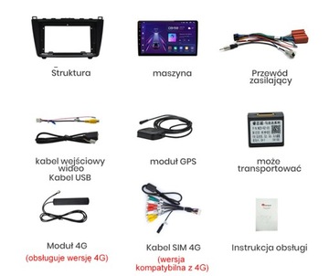 RÁDIO VOZIDLOVÉ 2 32 GB MAZDA 6 GH 2007-2