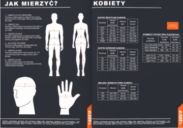 SECA Airflow II Lady женская летняя текстильная городская мотоциклетная куртка
