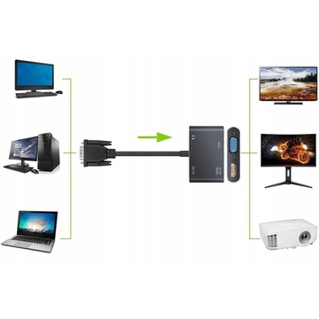 АДАПТЕР-ПРЕОБРАЗОВАТЕЛЬ VGA D-SUB В HDMI + VGA + АУДИО