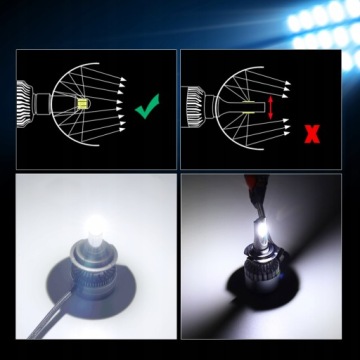 LED CAR BULBS XSTORM P60 H7 150W 360° 24000LM RETROFIT POWER