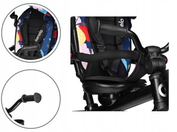 ЛИОНЕЛО ХААРИ ВЕЛОСИПЕД ВРАЩАЮЩИЙСЯ ПУШМАН