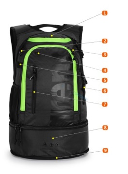 МНОГОФУНКЦИОНАЛЬНЫЙ РЮКЗАК ARENA FASTPACK 40Л + СУМКА