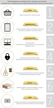 Księga gości na CHRZEST eko RUSTYK FLOWER