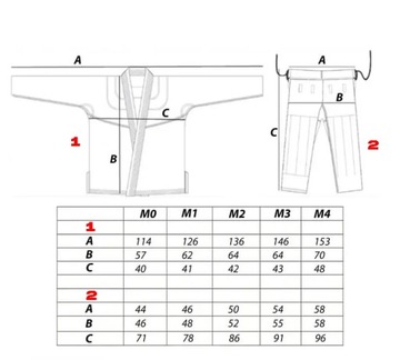 KIMONO / GI DO BJJ DLA DZIECI - JIU JITSU PAS GRATIS CZARNE DBX BUSHIDO M3