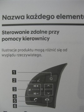 HYUNDAI KONA Electric инструкция Media Navi Polska