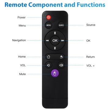 Домашний мини-проектор 4K 1080P 5G WiFi LED Портативный