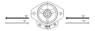 Гидравлический шестеренный насос Caproni Group 20