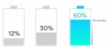 ОРИГИНАЛЬНОЕ ЗАРЯДНОЕ УСТРОЙСТВО ДЛЯ SAMSUNG GALAXY S8 S9 S10 Plus