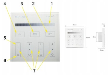 МОНО НАСТЕННАЯ ПАНЕЛЬ ЗОНА ДИСТАНЦИОННОГО УПРАВЛЕНИЯ MILIGHT T1