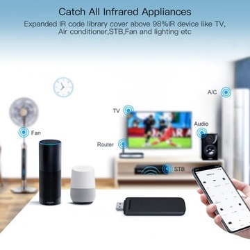 WIFI Инфракрасный RF-контроллер TUYA APP Дистанционное управление