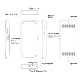 Бесплатный доступ к переводчику Langogo Genesis