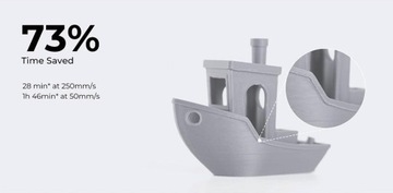 3D-принтер Creality Ender-3 V3 SE 250 мм/с 220*220*250 мм