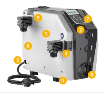 БЕСШУМНЫЙ ВОДЯНОЙ НАСОС HYDROPHOR 750ВТ САМОВСАСЫВАЮЩИЙСЯ СВЕТОДИОДНЫЙ ДИСПЛЕЙ 4800 Л/Ч