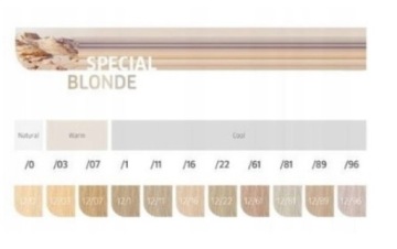 Краска для волос Wella Koleston Perfect Me 60мл