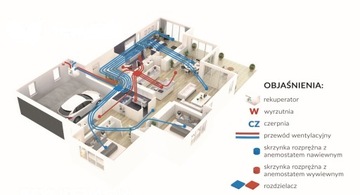 Перекрестно-противоточный теплообменник