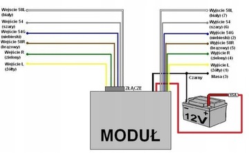 МОДУЛЬ АВТОМОБИЛЬНОГО КРЮКА 12В ПОЛЬСКИЙ КОНТРОЛЛЕР