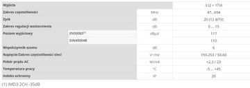Усилитель 20 дБ DVB-T2 FM DAB+ Телевидение 3x ТВ-сигнал Воздушное телевидение