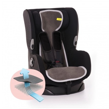 ВСТАВКА AEROMOOV ANTI-SEAT ДЛЯ СИДЕНЬЯ 9-18 кг