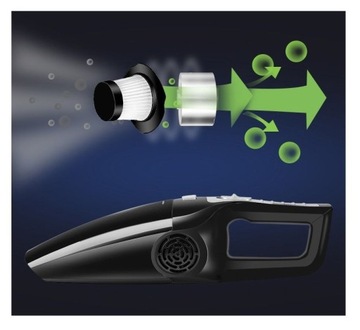 АВТОМОБИЛЬНЫЙ ПЫЛЕСОС 7 ОБЩ. 120 Вт + HEPA-ФИЛЬТР